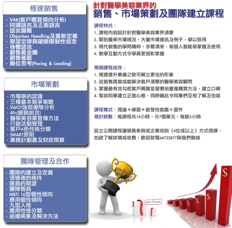 美容銷售